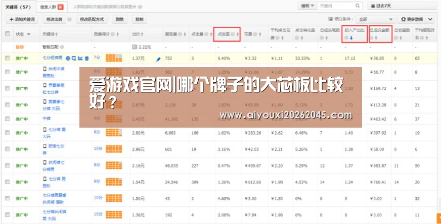 爱游戏官网|哪个牌子的大芯板比较好?(图1) 爱游戏登录